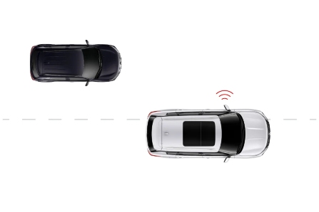 2023 Mitsubishi Outlander with Blind Spot Detection